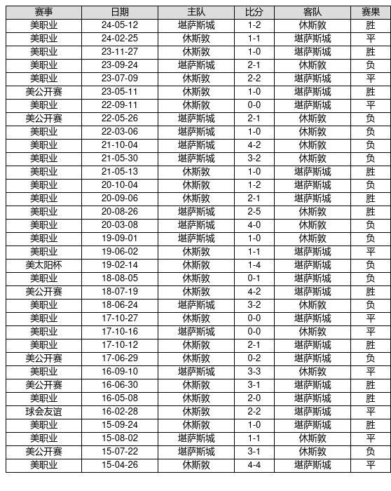 胜负14场(胜负14场今晚对阵表)